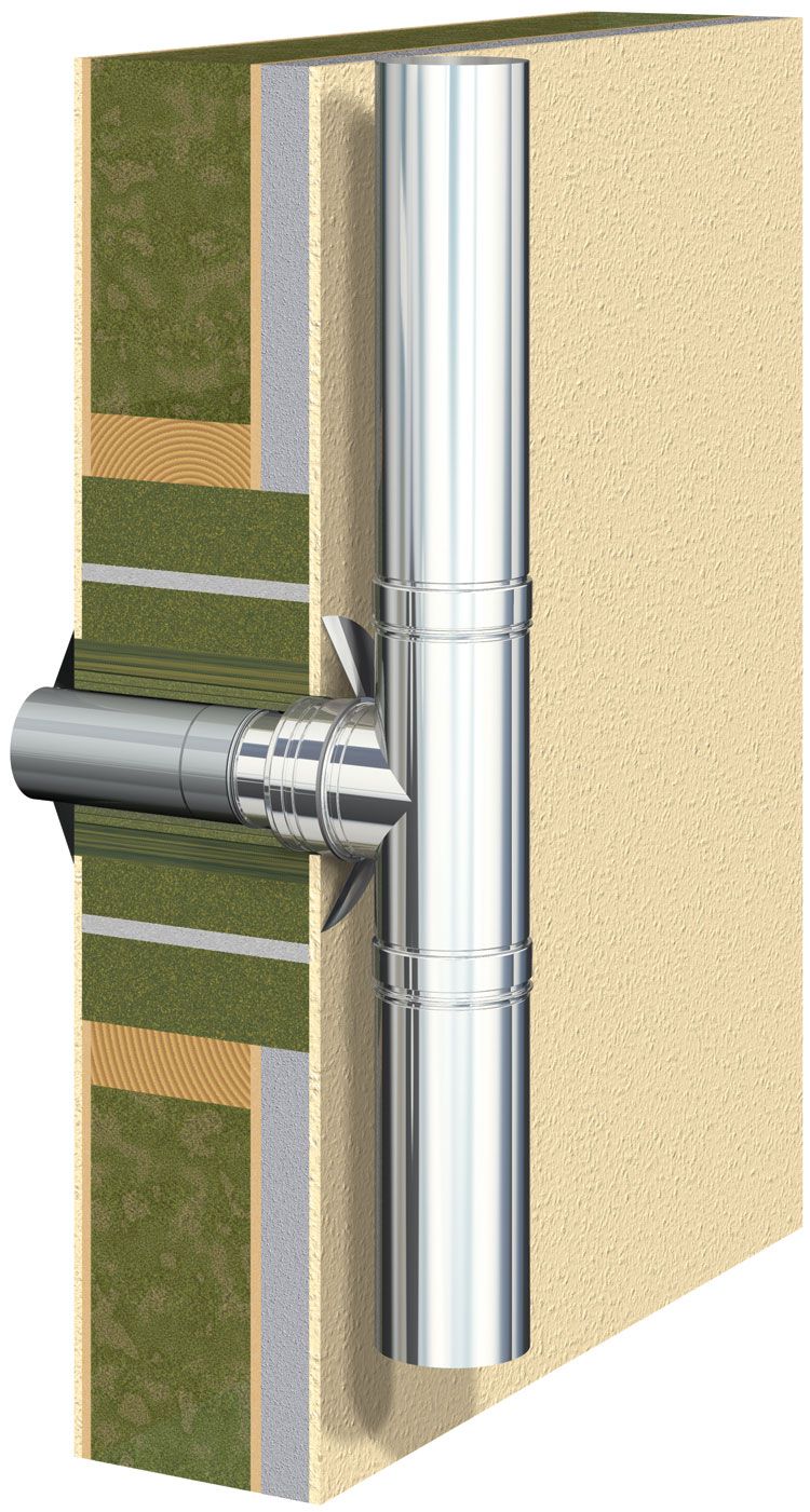 Schiedel Ignis protect